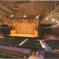 Exploring the Most Popular Performing Arts Organizations in Suffolk County, NY